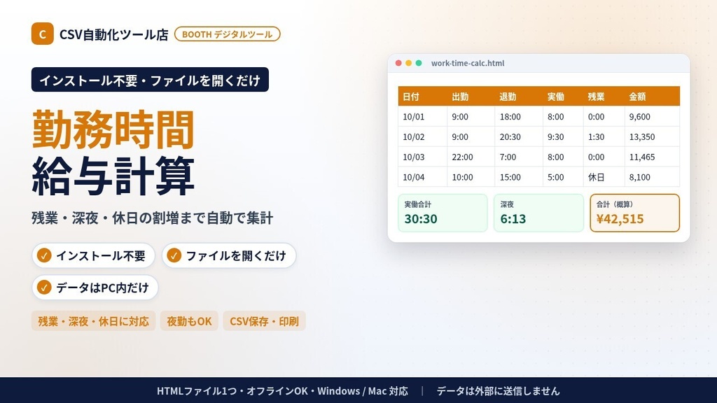 インストール不要・ファイルを開くだけ 勤務時間・給与計算|タイムカード集計・残業・深夜・休日割増・夜勤対応