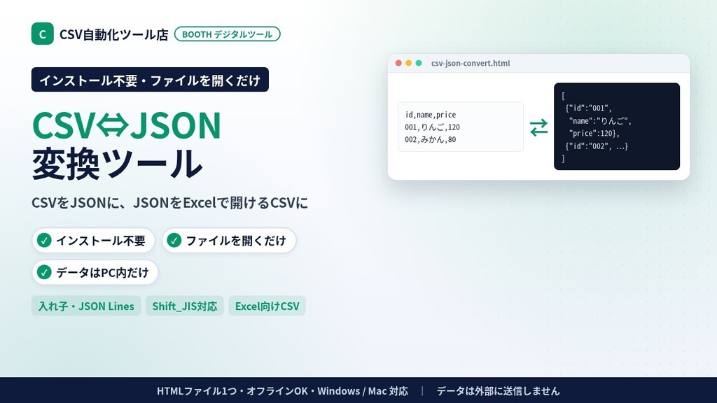 インストール不要・ファイルを開くだけ CSV⇔JSON変換ツール｜Shift_JIS対応・入れ子・JSON Lines・Excel向けCSV保存