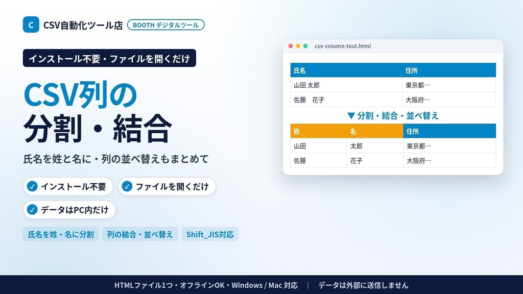 インストール不要・ファイルを開くだけ CSV列の分割・結合・並べ替え｜氏名を姓と名に・列の削除や名前変更