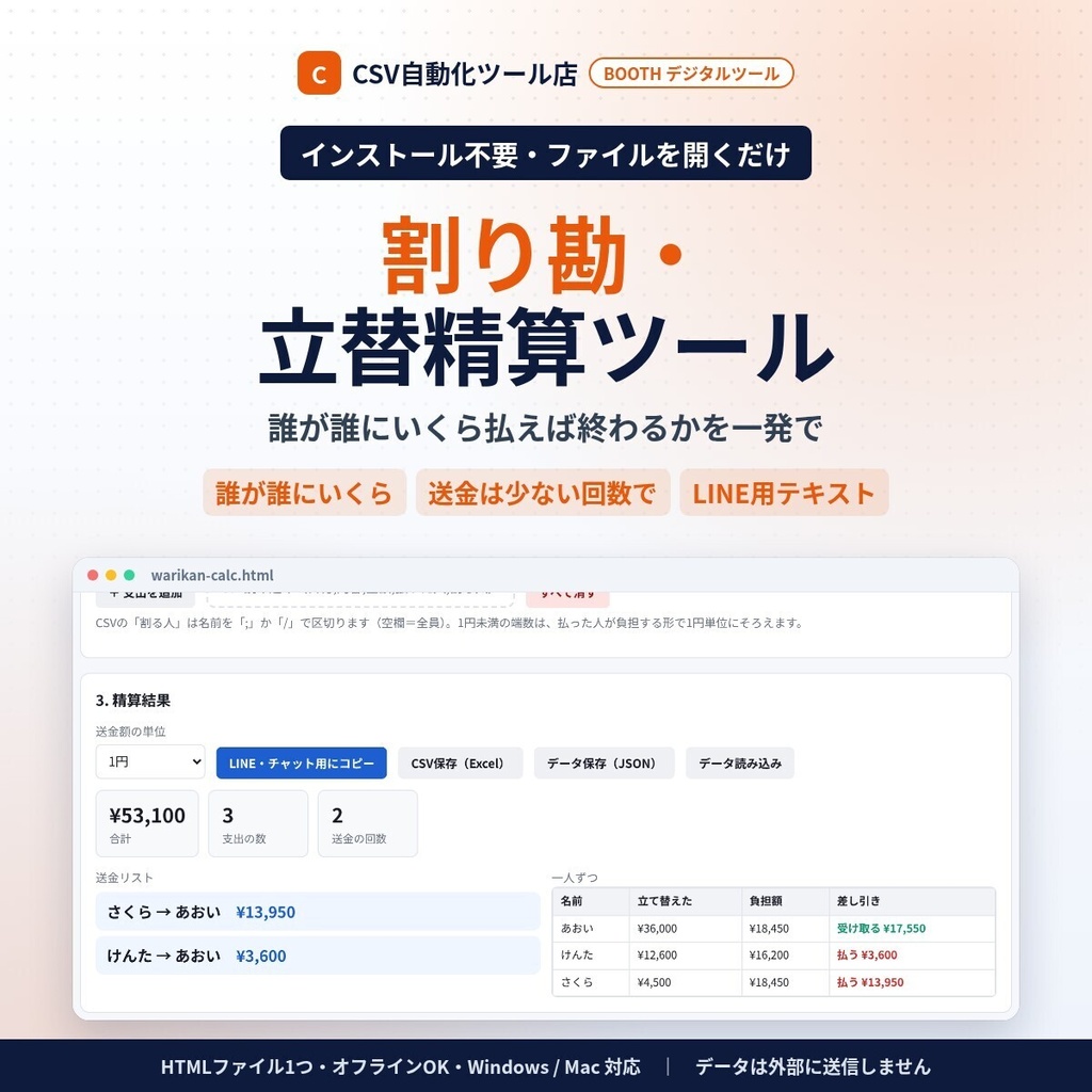 インストール不要・ファイルを開くだけ 割り勘・立替精算ツール｜誰が誰にいくら・少ない送金回数・1円の端数・LINE用テキスト・CSV