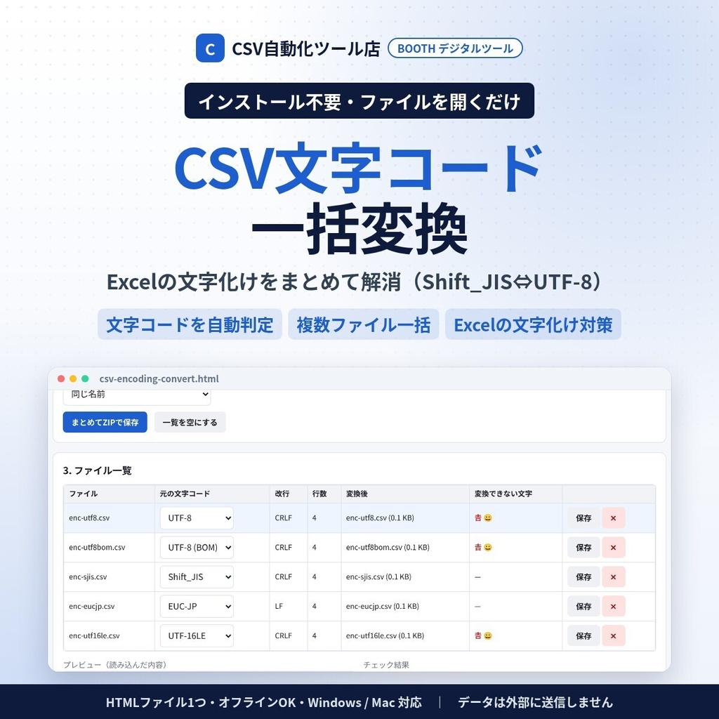 インストール不要・ファイルを開くだけ CSV文字コード一括変換|Shift_JIS⇔UTF-8(BOM付き)・Excelの文字化け対策・改行コード・ZIP保存
