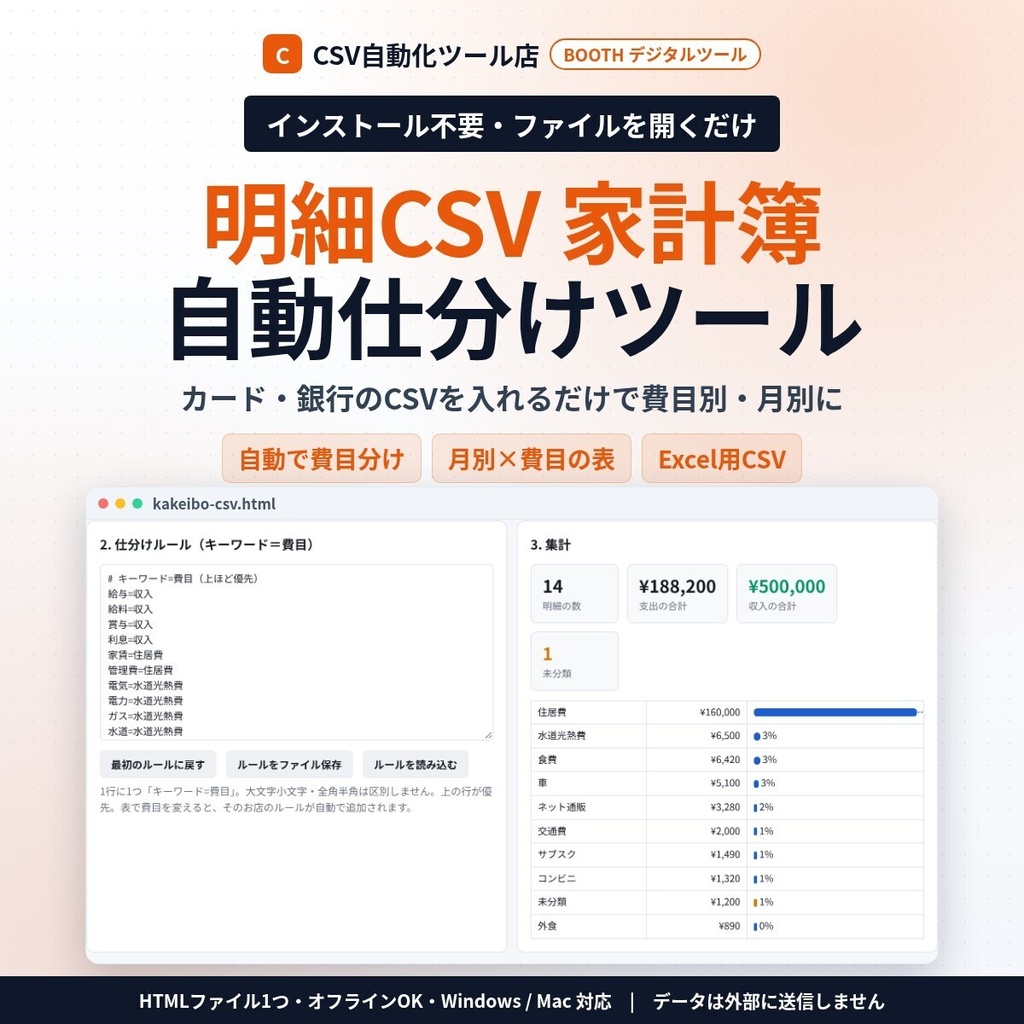 インストール不要・ファイルを開くだけ 明細CSV 家計簿 自動仕分け｜クレカ・銀行のCSVを費目別・月別に集計・Excel用CSV（明細はPCの外に出ません）