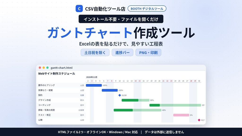 インストール不要・ファイルを開くだけ ガントチャート作成|Excelの表を貼るだけで工程表・土日祝を除く日数計算・進捗・PNG/SVG/CSV・印刷