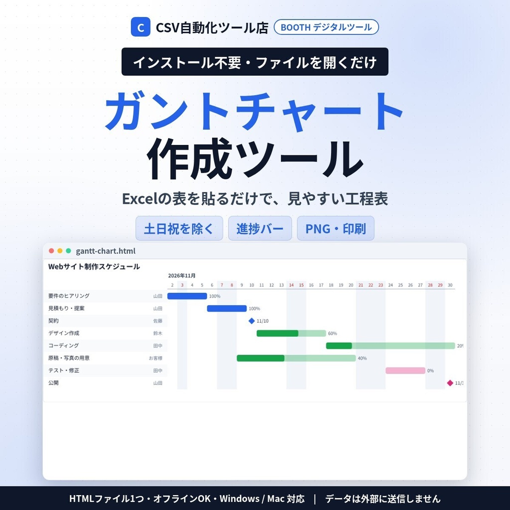 インストール不要・ファイルを開くだけ ガントチャート作成｜Excelの表を貼るだけで工程表・土日祝を除く日数計算・進捗・PNG／SVG／CSV・印刷
