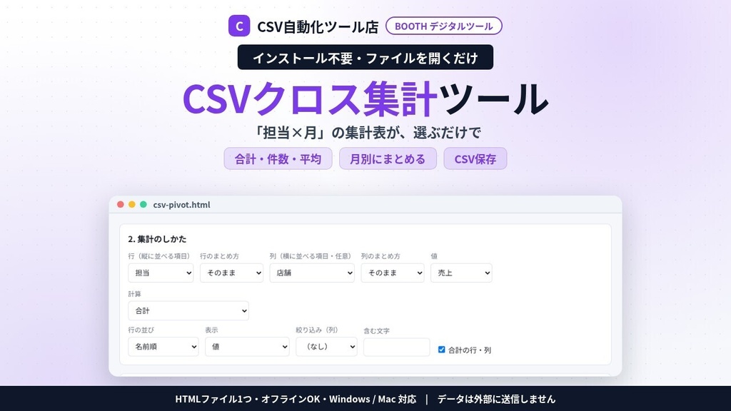 インストール不要・ファイルを開くだけ CSVクロス集計(ピボット)|担当別×月別などの集計表・合計/件数/平均/ユニーク数・%表示・CSV(Excel)保存
