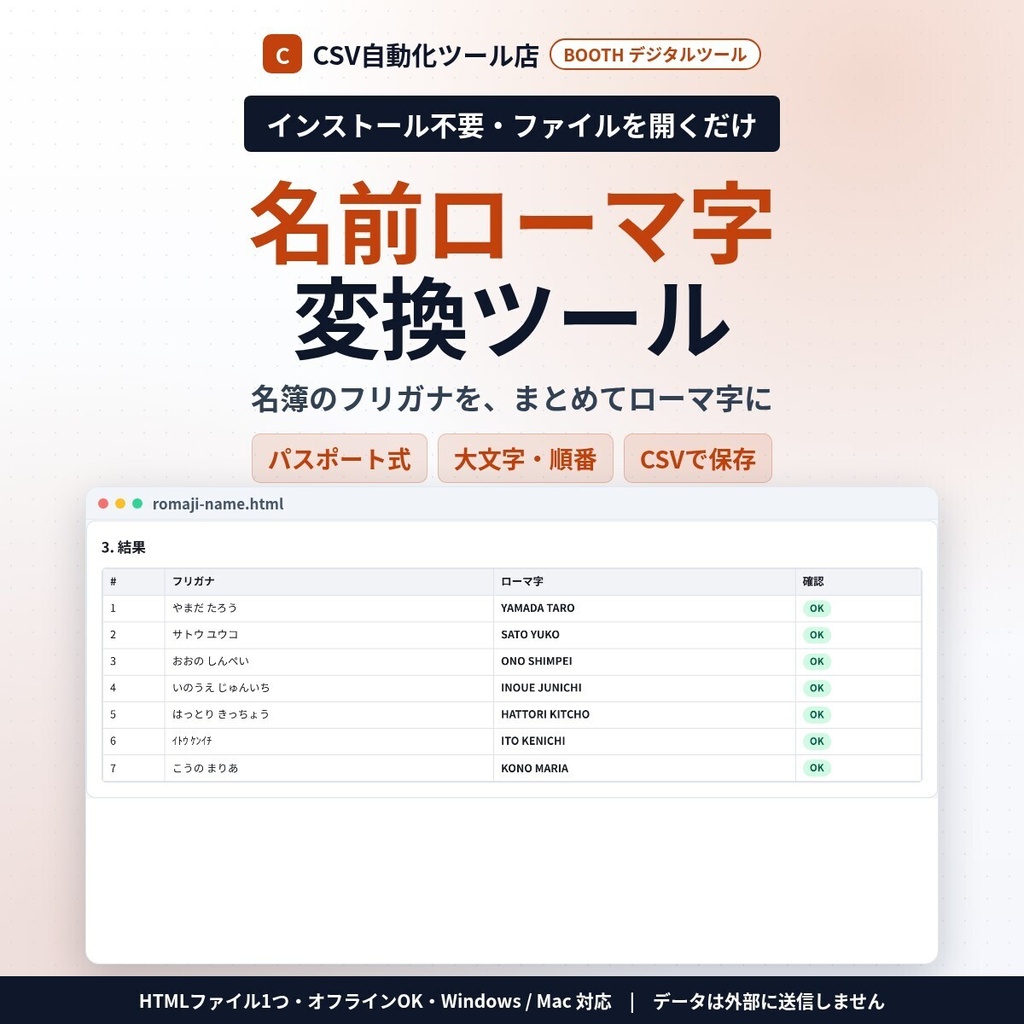 インストール不要・ファイルを開くだけ 名前ローマ字変換｜名簿のフリガナを一括でパスポート式ヘボン・ヘボン式・訓令式に・大文字／姓名の順・CSV保存