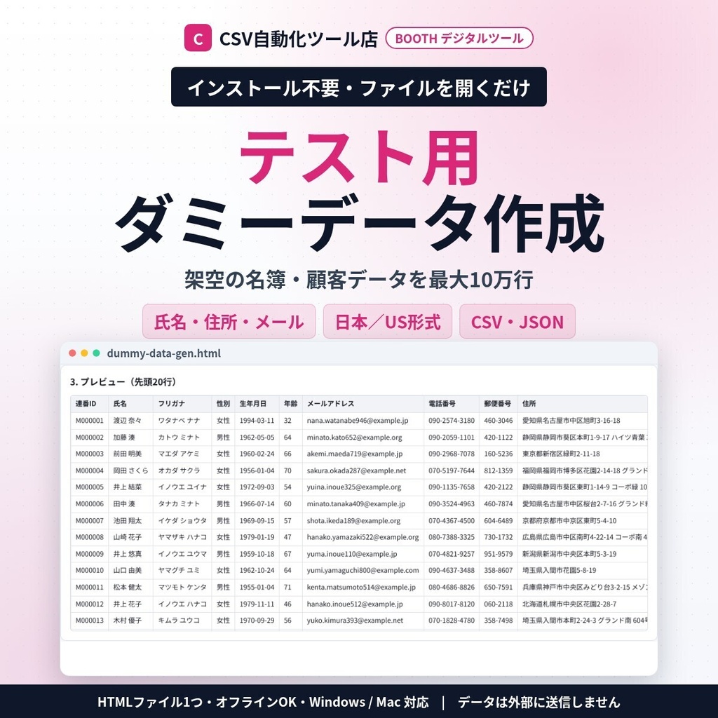インストール不要・ファイルを開くだけ テスト用ダミーデータ作成｜架空の氏名・フリガナ・住所・メール・電話・金額・日付を最大10万行・CSV／JSON保存