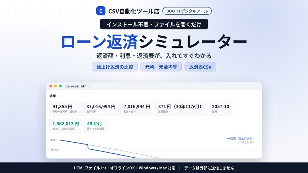 インストール不要・ファイルを開くだけ ローン返済シミュレーター|毎月の返済額・利息・返済表・繰上げ返済(期間短縮/返済額軽減)の比較・CSV(Excel)