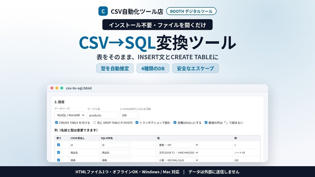 インストール不要・ファイルを開くだけ CSV→SQL変換|INSERT文・CREATE TABLEを自動作成・型を推定・MySQL/PostgreSQL/SQLite対応