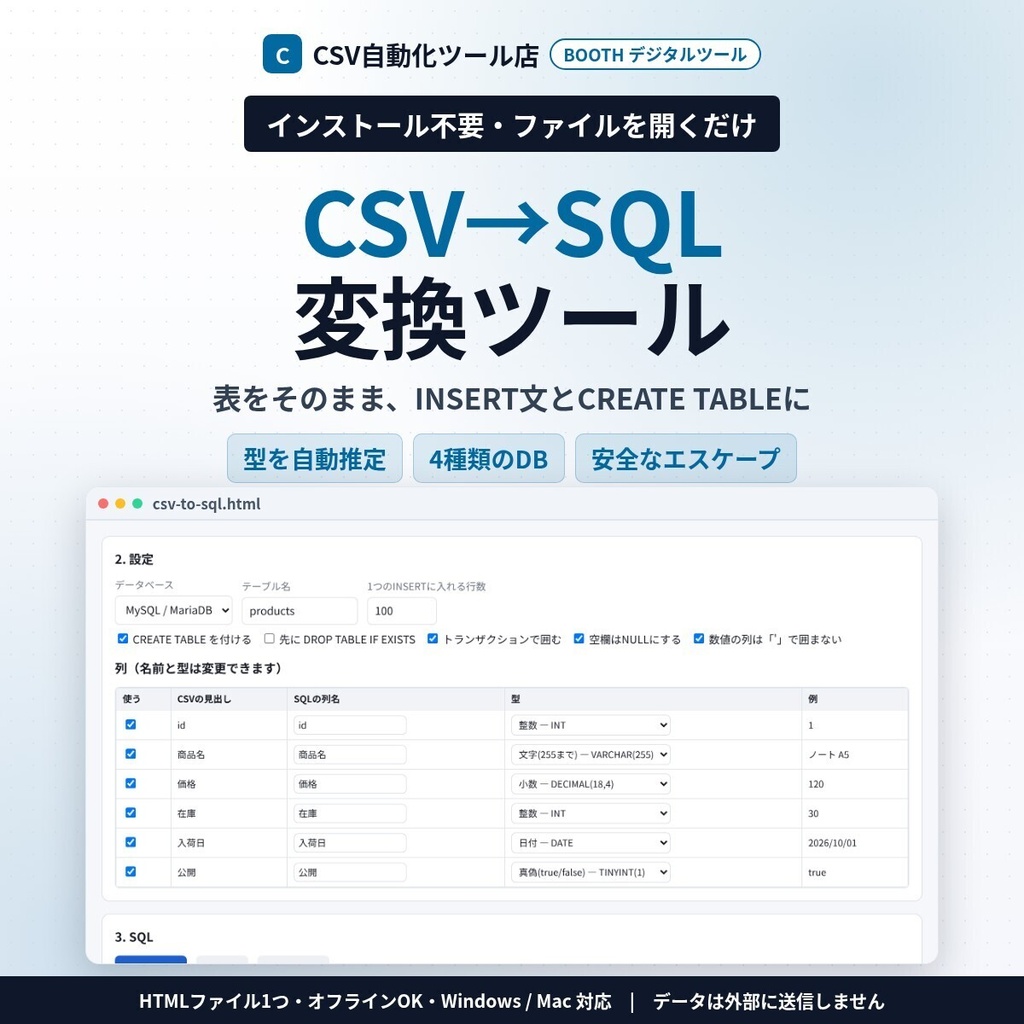 インストール不要・ファイルを開くだけ CSV→SQL変換｜INSERT文・CREATE TABLEを自動作成・型を推定・MySQL／PostgreSQL／SQLite対応