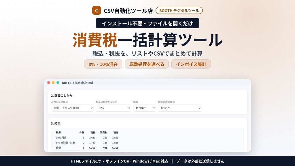 インストール不要・ファイルを開くだけ 消費税 一括計算|税込⇔税抜・8%と10%の混在・切り捨て/四捨五入/切り上げ・インボイスの税率ごと集計・CSV(Excel)