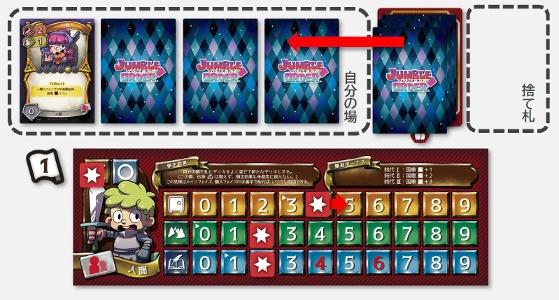 Jumble Order(ジャンブルオーダー)基本+拡張セット