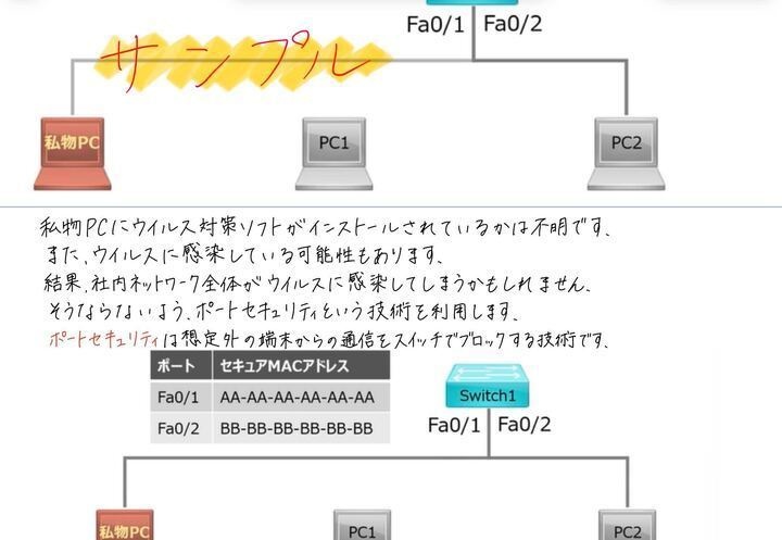 01 ポートセキュリティの概要