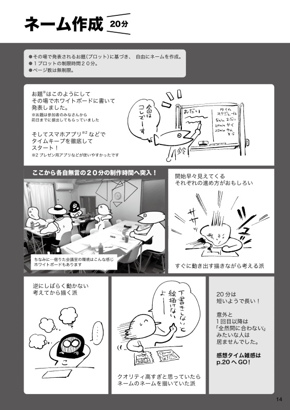 1つのプロットから即興20分で漫画描き6人がそれぞれネームを描いてみた 瀬戸口 Booth