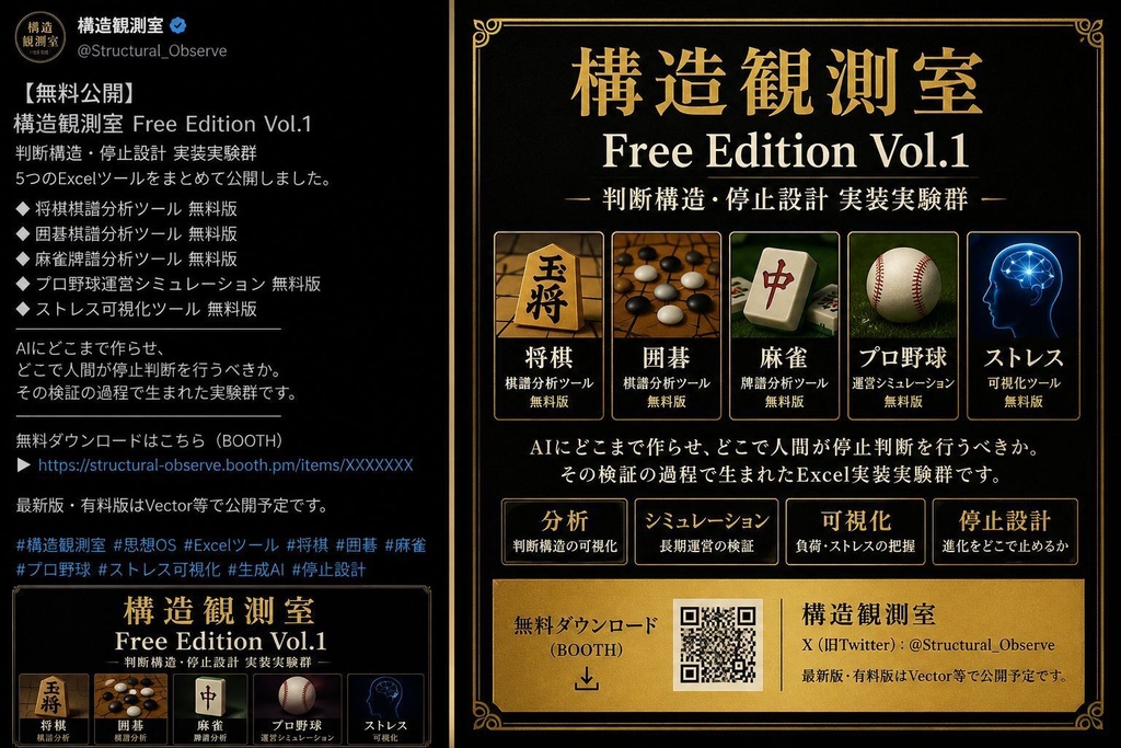構造観測室 Free Edition Vol.1 ― 判断構造・停止設計 実装実験群 ―