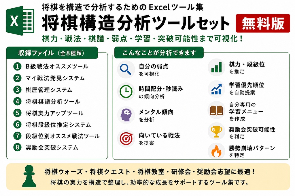 将棋構造分析ツールセット 無料版  ―― 将棋の実力・戦法・学習・突破構造を可視化するExcelツール集 ――