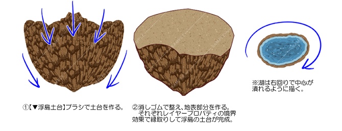 【クリスタ素材】RPG風地図制作キットver.2
