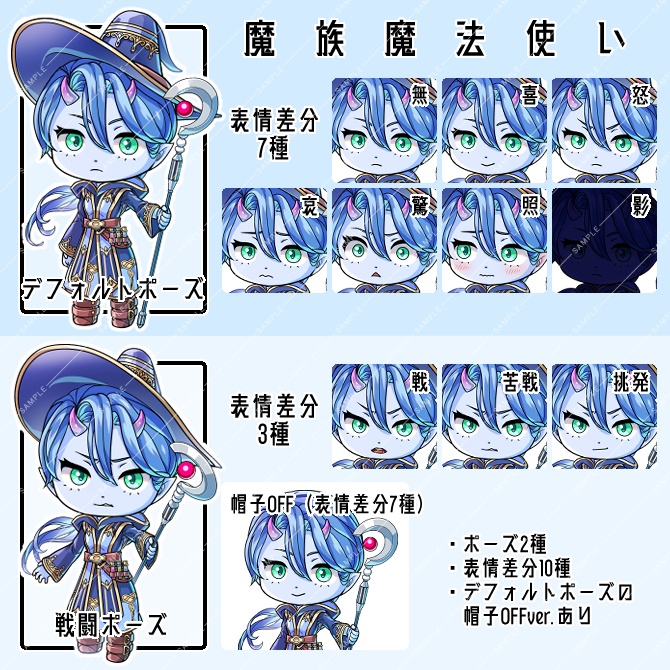 【立ち絵素材】勇者一行ちびキャラ