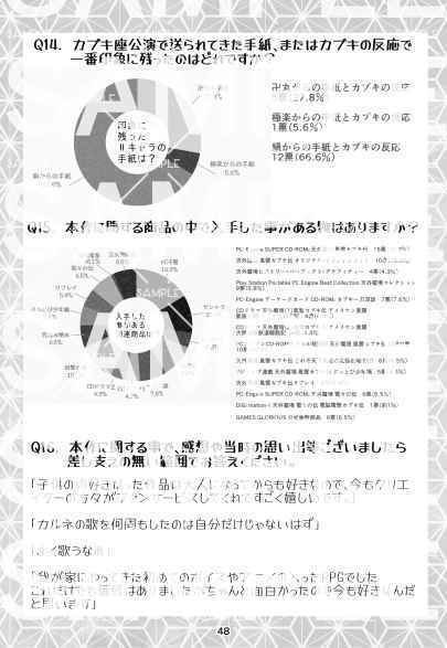 『倫敦幻想譚』天外魔境 風雲カブキ伝30周年記念アンソロジー