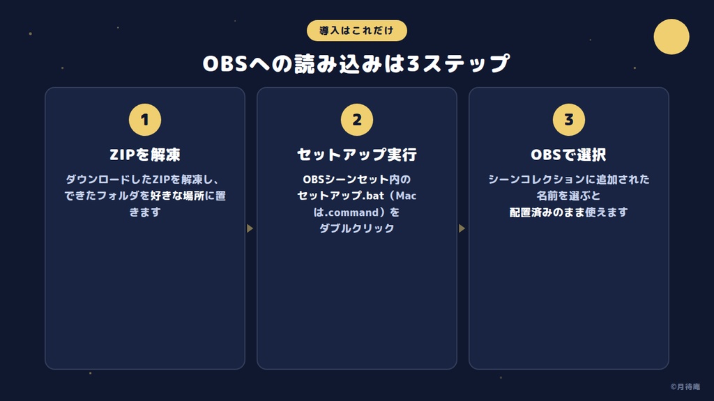 配信画面レイアウト ポップ 9色 OBSシーンセット同梱