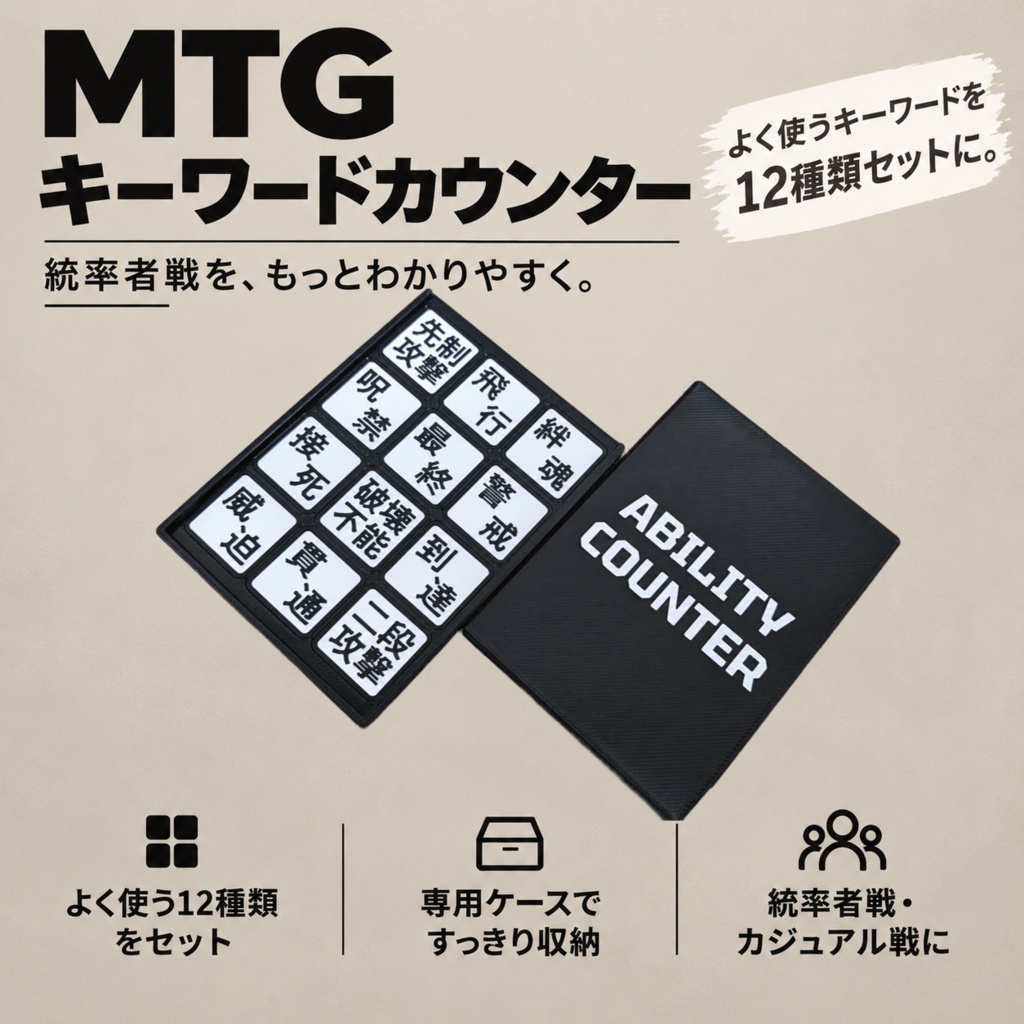 キーワードカウンターセット