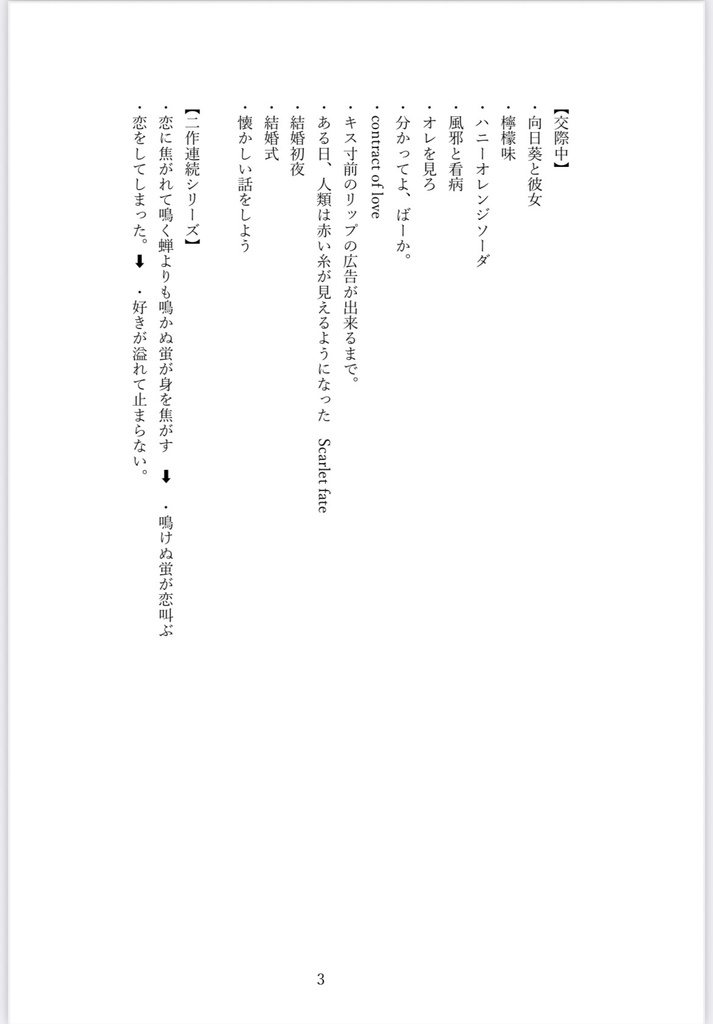 【彰杏】短編集 Honey Orange