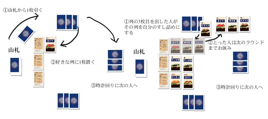 タニンのマネーでスシたべたい!
