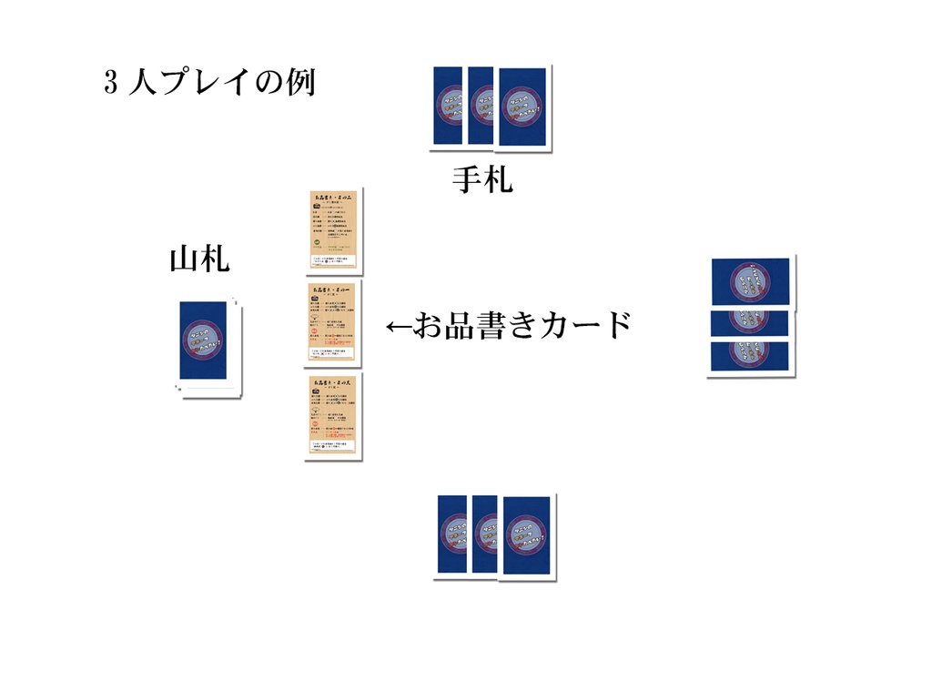 タニンのマネーでスシたべたい!