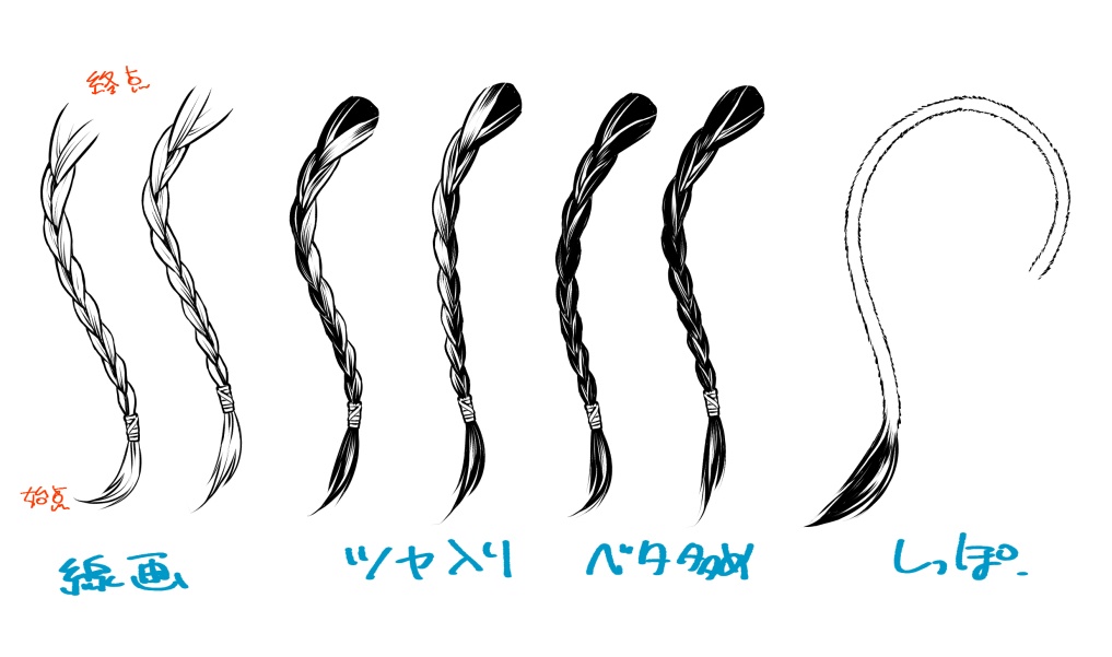 らいおんさんのみつあみぶらし