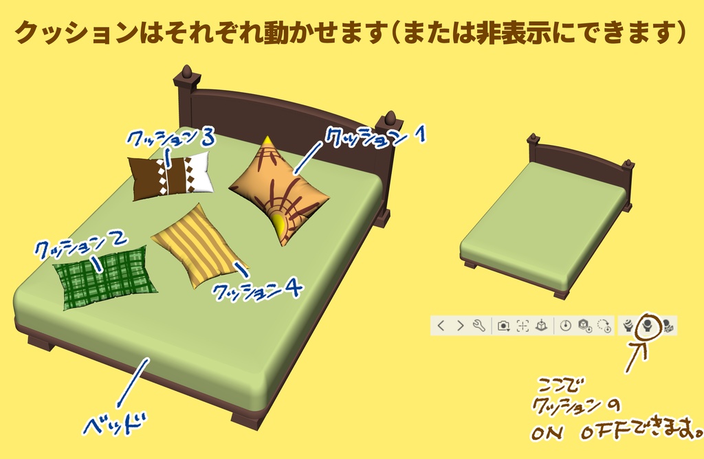 らいおんさんのべっど