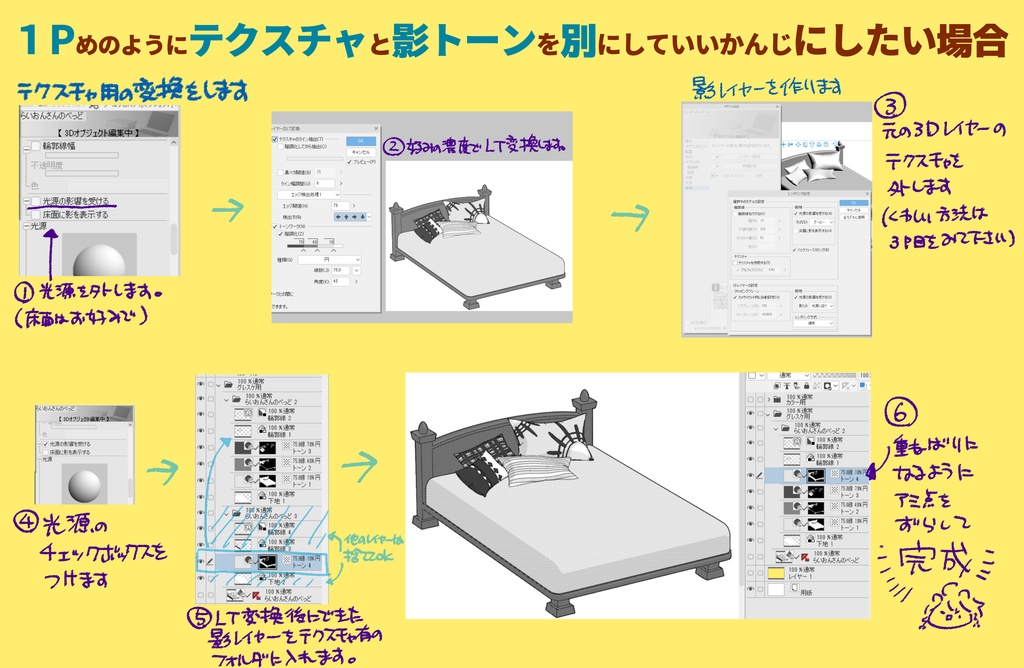 らいおんさんのべっど