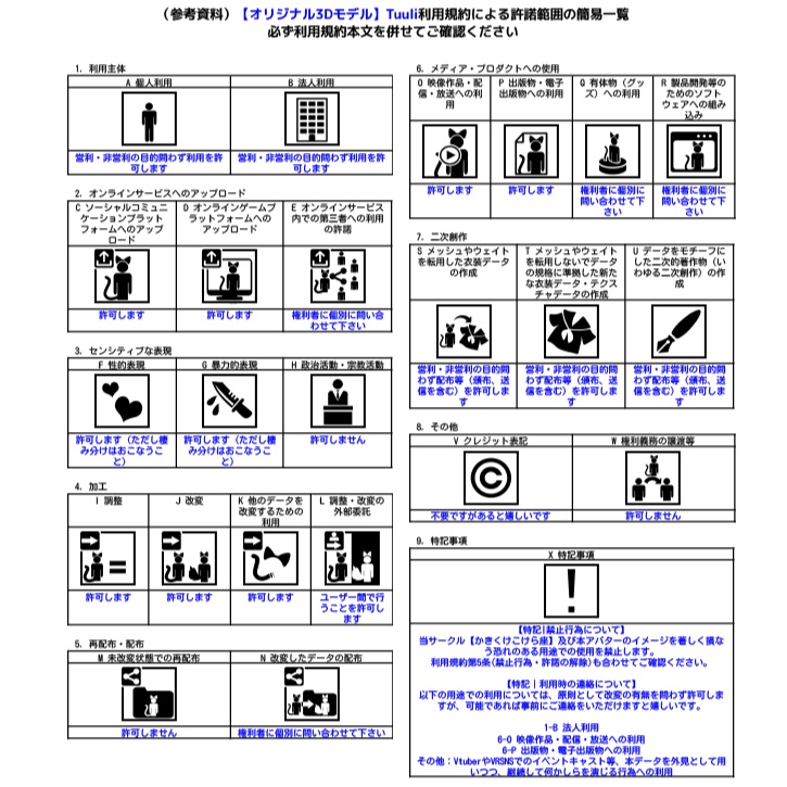 【オリジナル3Dモデル】Tuuli
