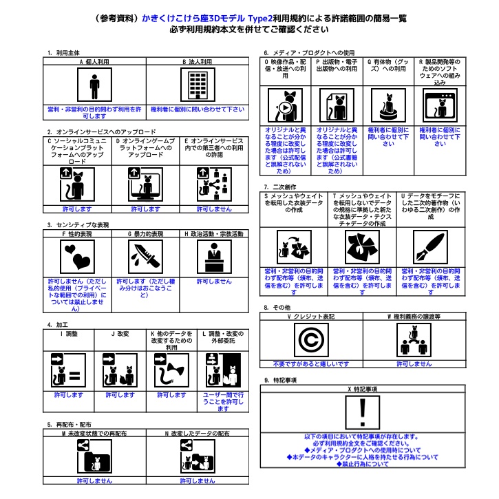 【オリジナル3Dモデル】ムヴィー