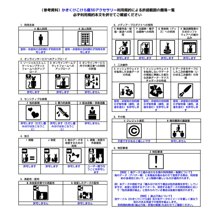 【オリジナル3Dモデル】Tuulen Muna【無料/Free】