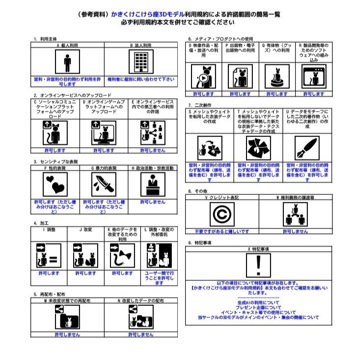 【オリジナル3Dモデル】フォムナ=ルムート