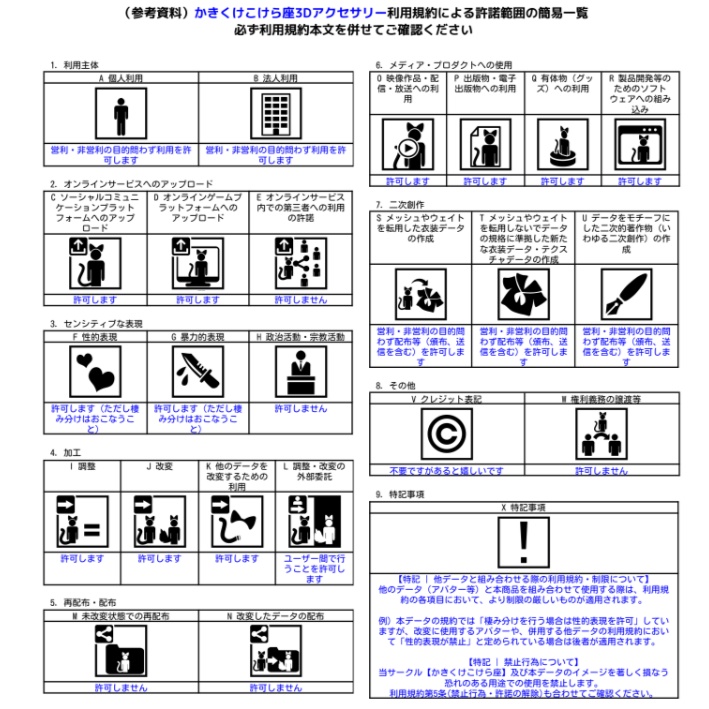 【オリジナル3Dモデル】Tuulen Koru【無料/Free】