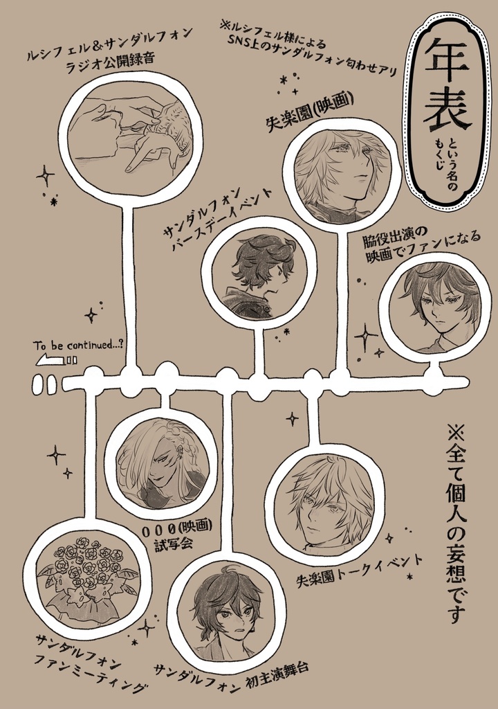 【ルシサン】Report Collection