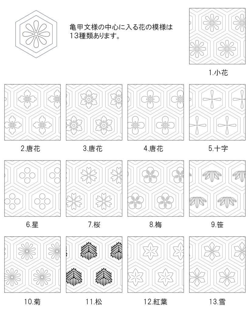 SAIクリスタ】亀甲文様【ベクタ形式素材