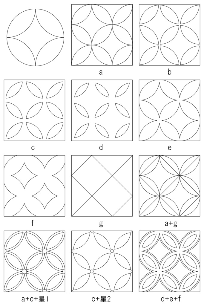 SAIクリスタ】七宝文様【ベクタ形式素材