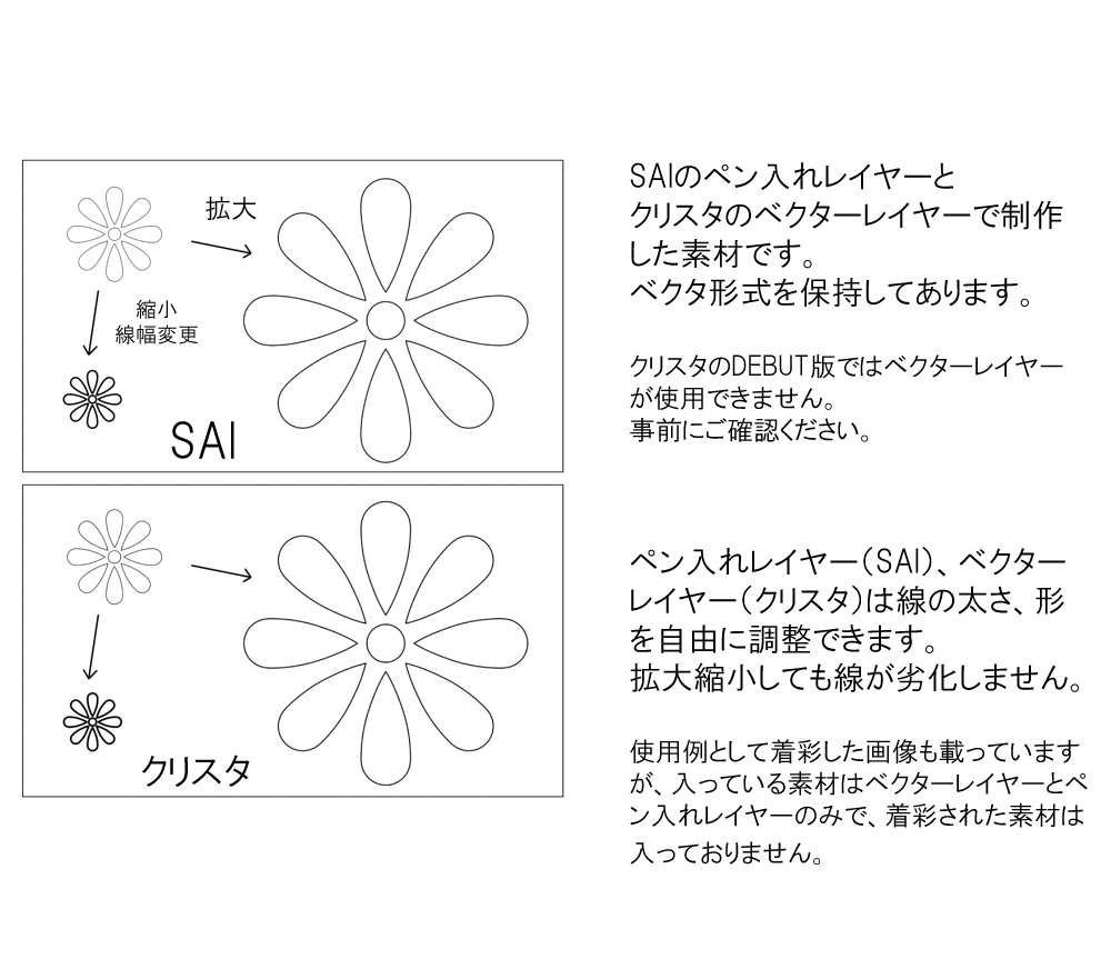 SAIクリスタ】七宝文様【ベクタ形式素材