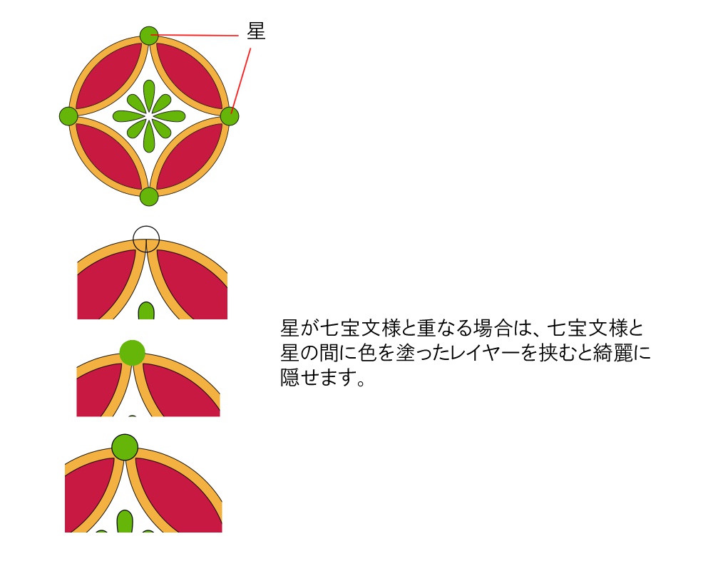 SAIクリスタ】七宝文様【ベクタ形式素材
