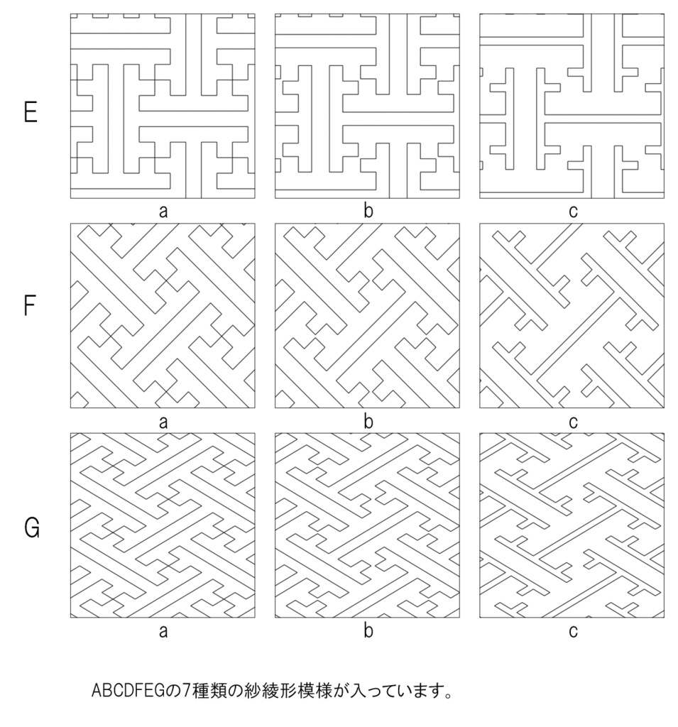 SAIクリスタ】紗綾形【ベクタ形式素材