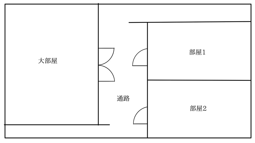 【CoC6版シナリオ】Born Dead Walker