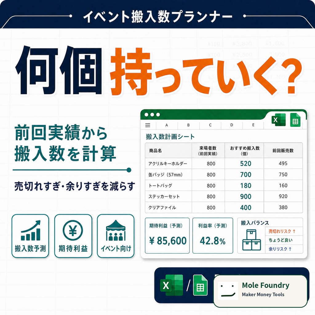 イベント搬入数プランナー｜デザフェス・コミケ・マルシェの在庫数予測【Excel】