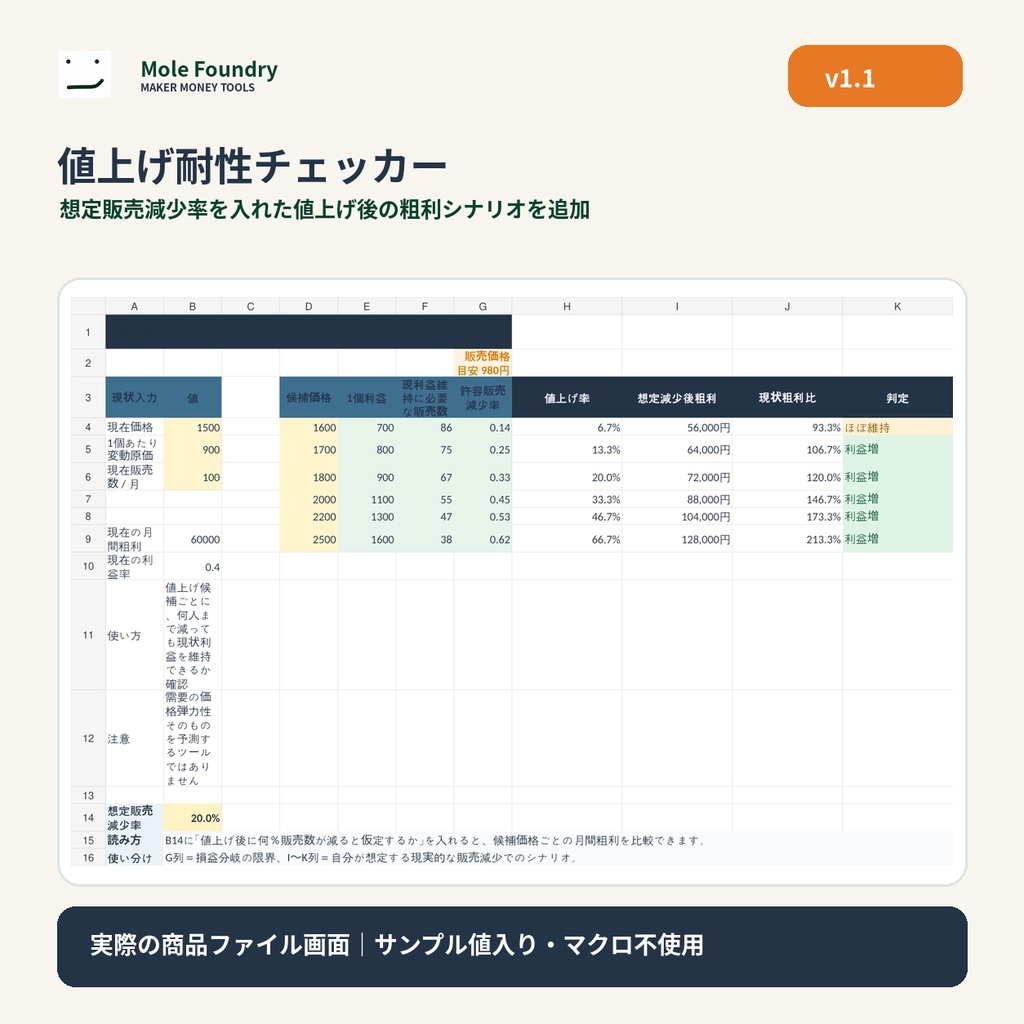 値上げ耐性チェッカー|何%お客さんが減っても利益を維持できる?【Excel】