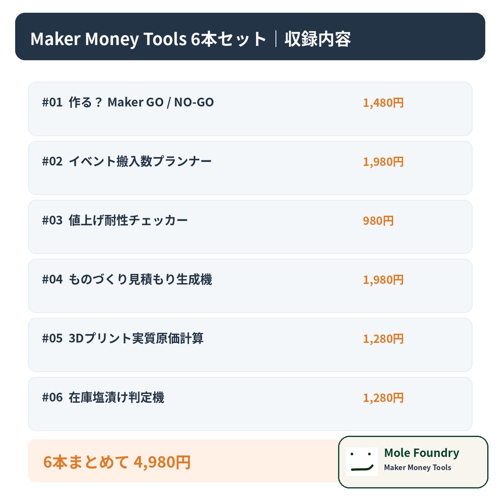 Maker Money Tools|ものづくり採算・値付け 6本セット