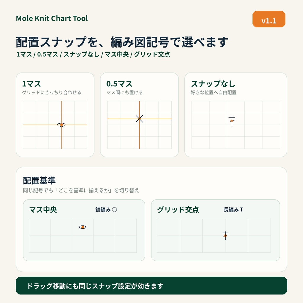 Mole Knit Chart Tool|かぎ針・棒針 編み図作成ツール【ブラウザ / SVG・PNG出力】