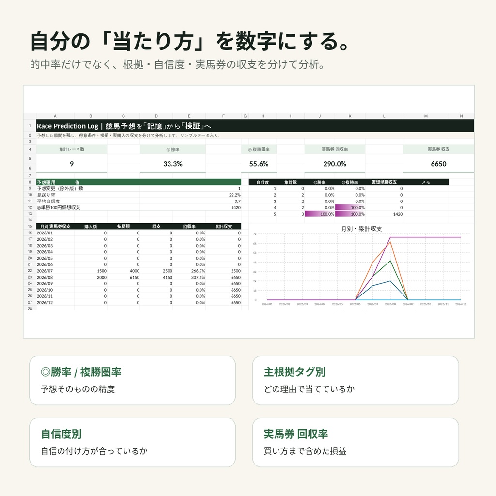 競馬予想LOG|予想・根拠・回収率を蓄積分析するExcelツール【Race Prediction Log】