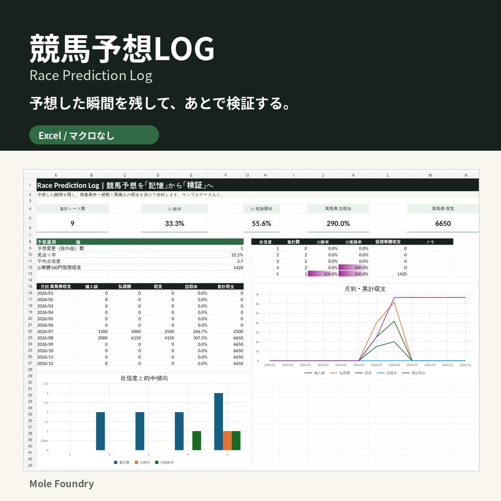 競馬予想LOG｜予想・根拠・回収率を蓄積分析するExcelツール【Race Prediction Log】