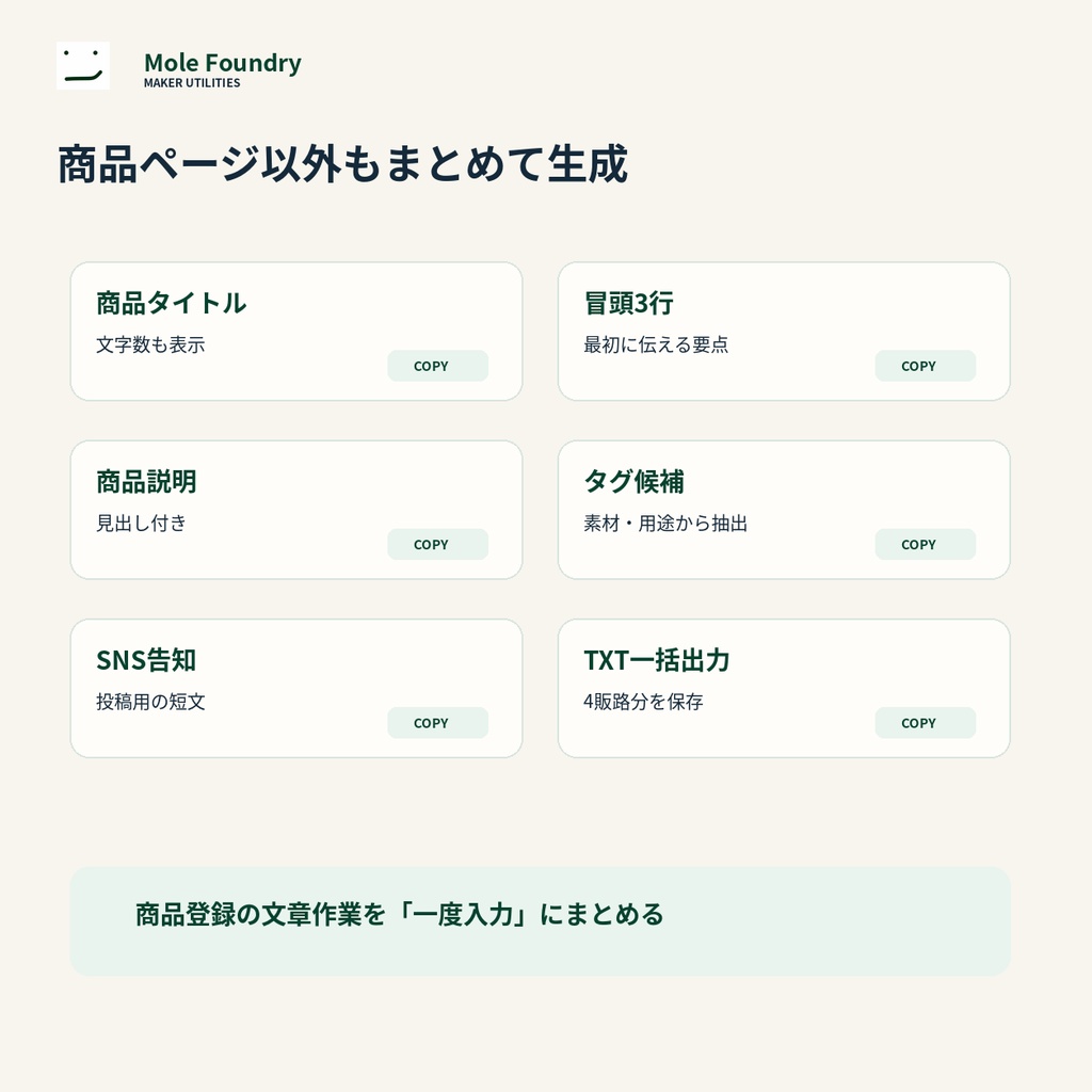 Mole Listing Copy Builder|BOOTH・minne・Creema 商品説明文作成ツール【ブラウザ】